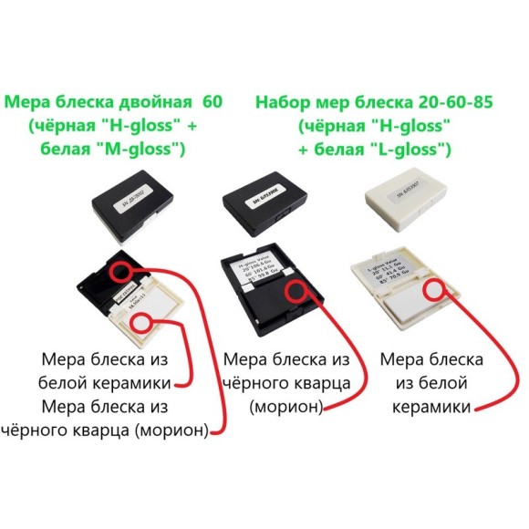 Меры блеска Меры блеска