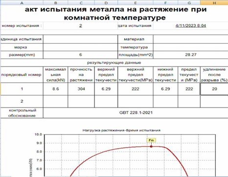 Машина испытательная универсальная электромеханическая двухколонная 200 кН с компьютерным управлением ТММ-200-А-0.5