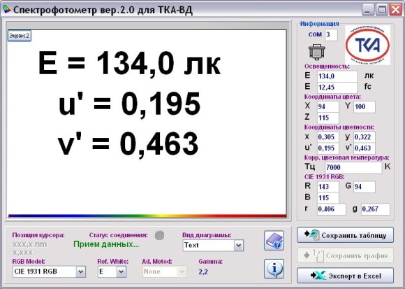 Спектроколориметр “ТКА-ВД”/02 Спектроколориметр “ТКА-ВД”/02