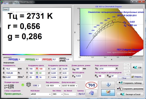 Спектроколориметр “ТКА-ВД”/02 Спектроколориметр “ТКА-ВД”/02