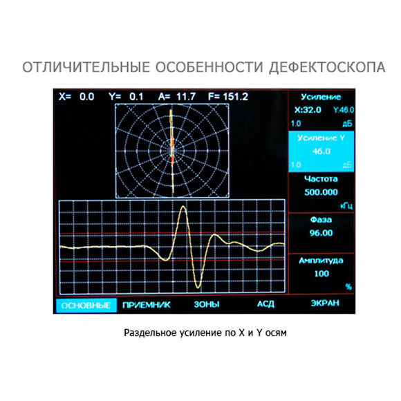 Многофункциональный дефектоскоп ВЕКТОР-СКАН Многофункциональный дефектоскоп ВЕКТОР-СКАН