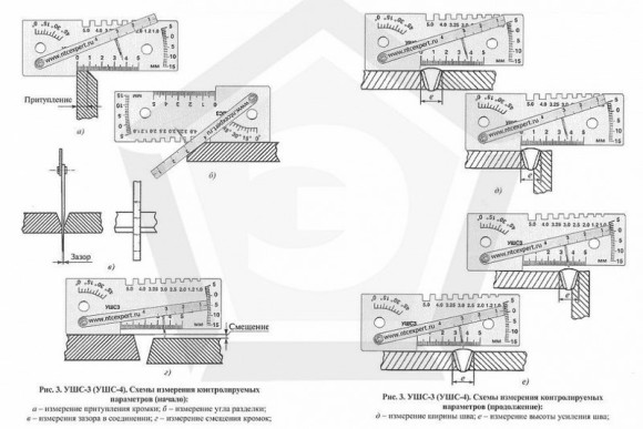 Шаблон сварщика универсальный УШС-4