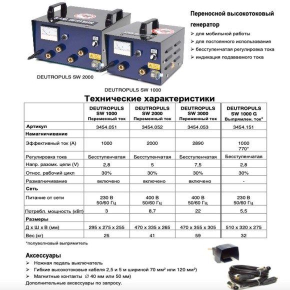 DEUTROPULS – переносной высокотоковый генератор DEUTROPULS – переносной высокотоковый генератор