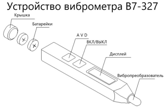 В7-327 виброметр портативный карандашного типа