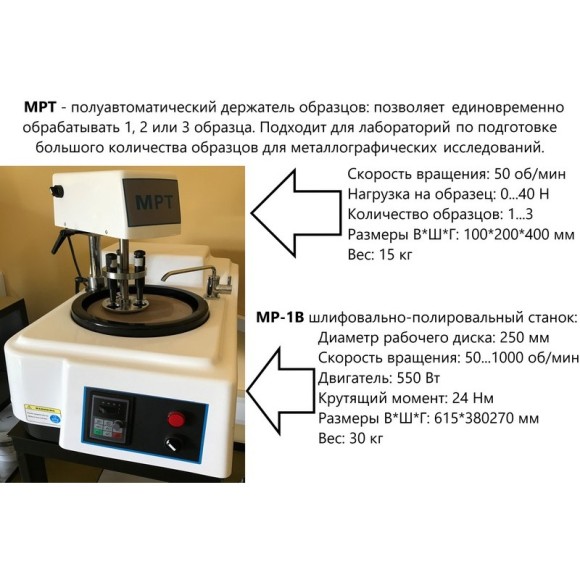 MP-1B B7 шлифовально-полировальный станок MP-1B B7 шлифовально-полировальный станок